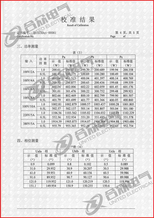 手持式三相相位伏安表證書